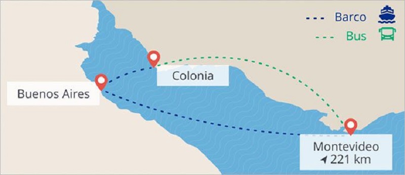 Mapa ferry Buenos Aires Colonia Montevideo